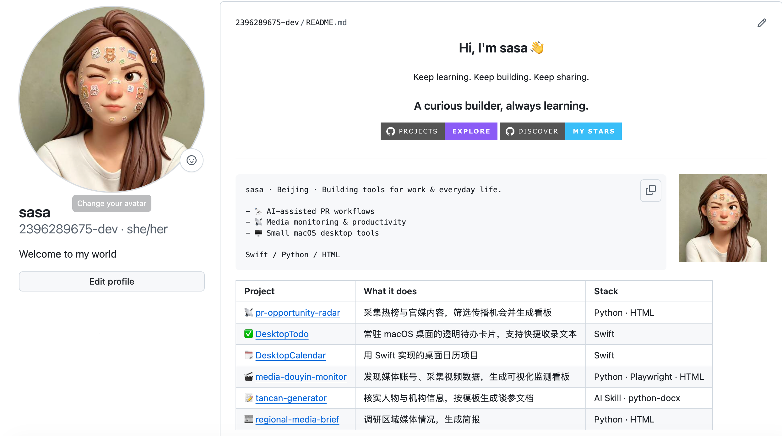sasa 的 GitHub 主页截图：Hi, I'm sasa — A curious builder, always learning.